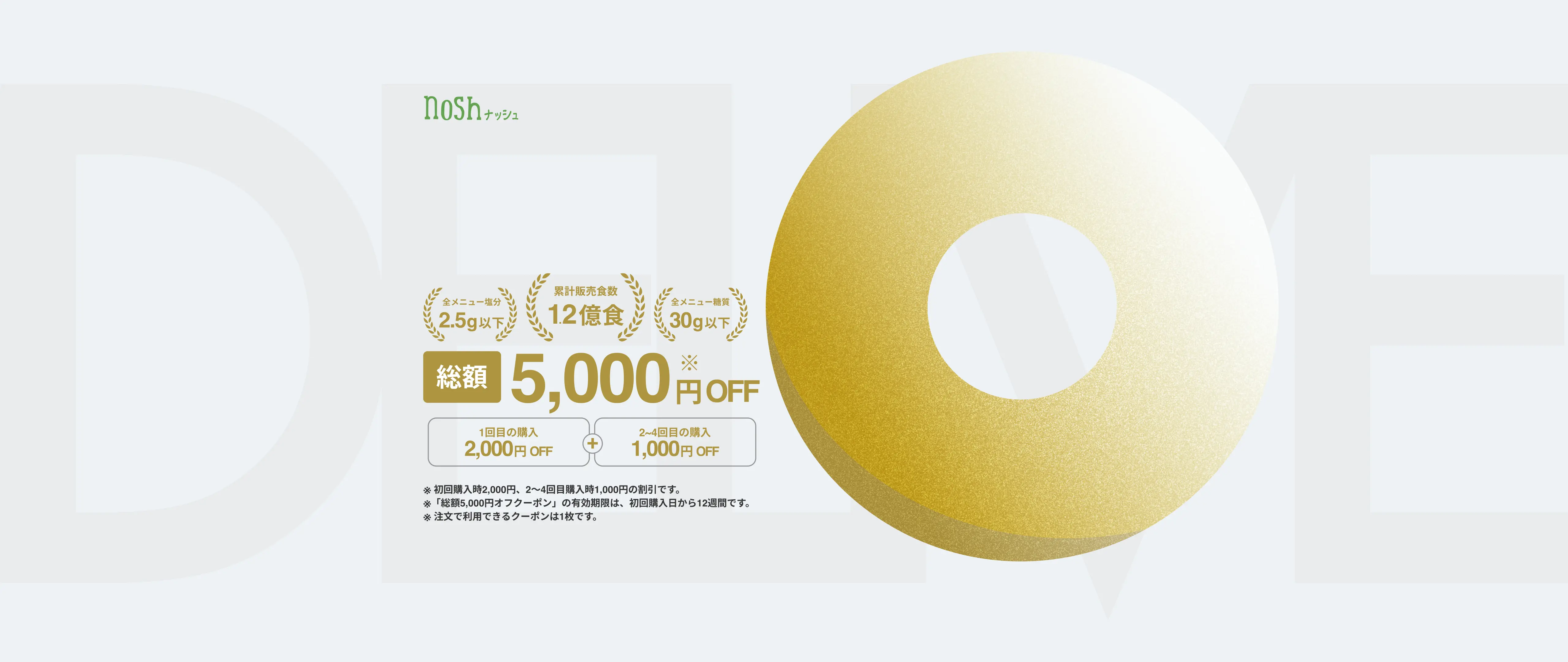 総額5000円オフ（1回目の購入2000円オフと2回から4回目の購入1000円オフ）※初回購入時2,000円、2～4回目購入時1,000円の割引です。※「総額5,000円オフクーポン」の有効期限は、初回購入日から12週間です。※注文で利用できるクーポンは1枚です。