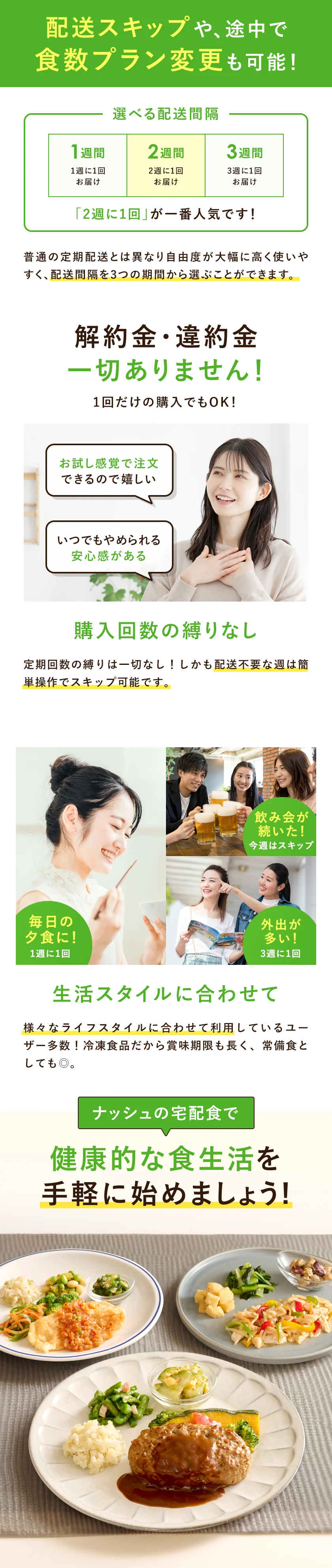 配送スキップや、途中で食数プラン変更も可能！