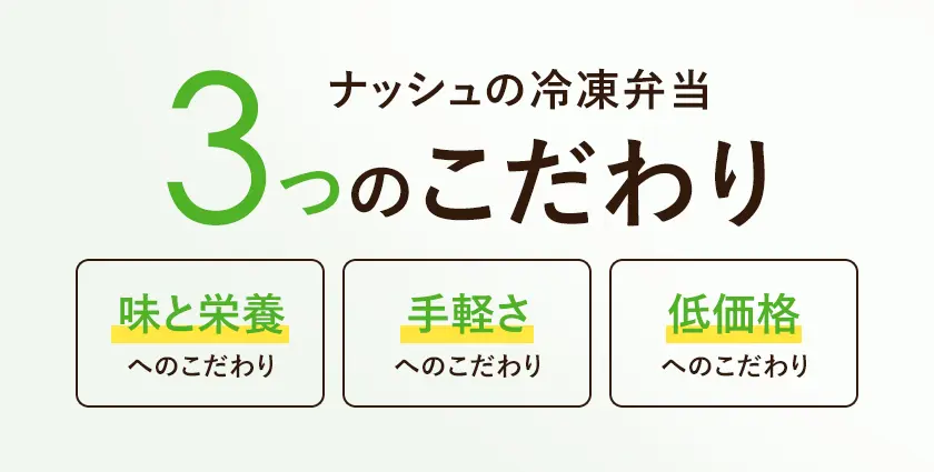 ナッシュの冷凍弁当3つのこだわり。味と栄養、手軽さ、低価格へのこだわり