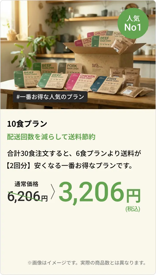 10食プラン 配送回数を減らして送料節約 合計30食注文すると、6食プランより送料が【2回分】安くなる一番お得なプランです。通常価格6,206円が3,206円(税込)になります。