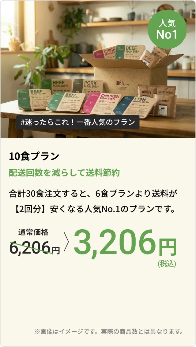 10食プラン 配送回数を減らして送料節約 合計30食注文すると、6食プランより送料が【2回分】安くなる一番お得なプランです。通常価格6,206円が3,206円(税込)になります。