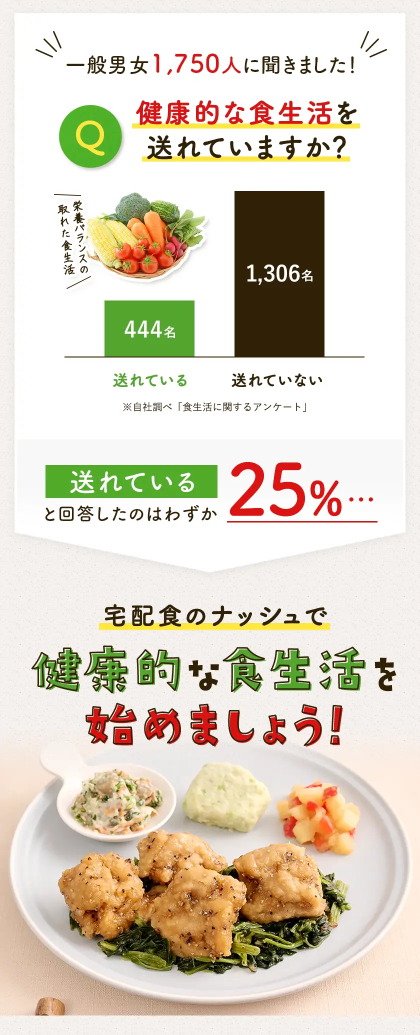 ナッシュで健康的な生活を手に入れましょう