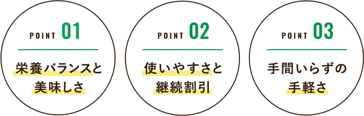 ナッシュを選ぶ3つのポイント。栄養バランスと美味しさ、使いやすさと継続割引、手間いらずの手軽さ