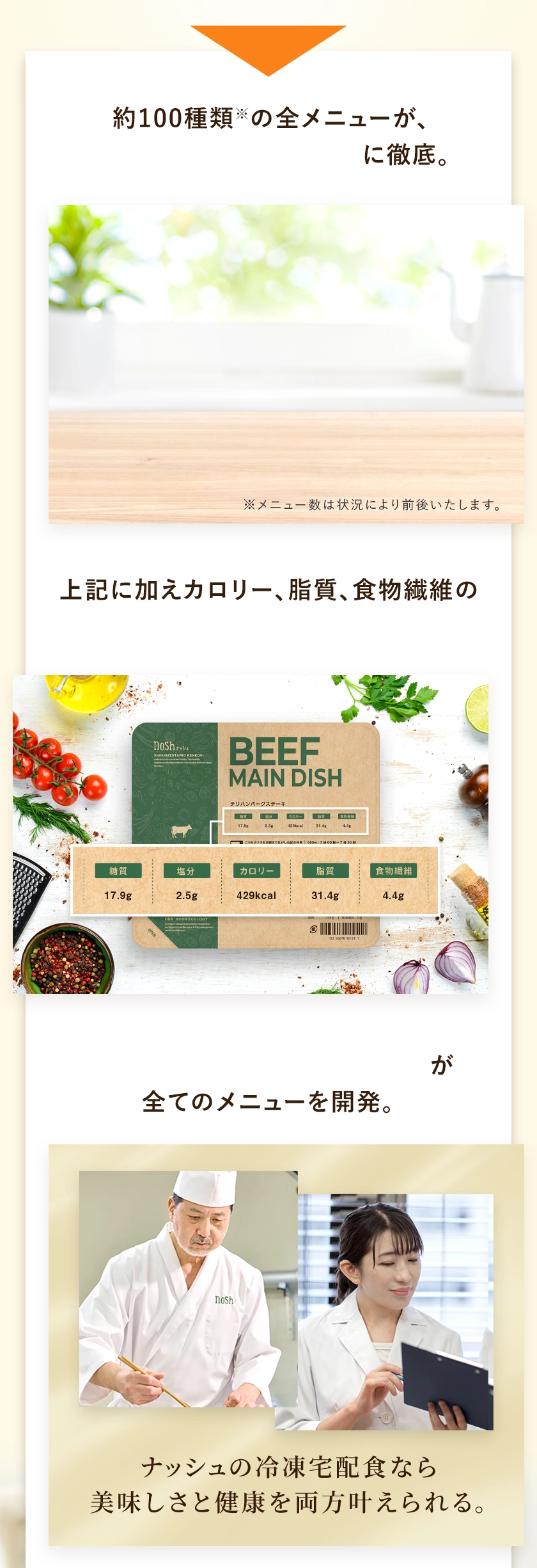 約100種類※の全メニューが、糖質30g・塩分2.5g以下に徹底。糖質30g、塩分2.5g以下、上記に加えカロリー、脂質、食物繊維の栄養価をトップシールに記載。パッと見るだけで分かる！専属の一流シェフと管理栄養士が全てのメニューを開発。ナッシュの冷凍宅配食なら美味しさと健康を両方叶えられる。将来の健康のために、重要なのは現在の食生活。「そのうち」ではなく、「いまから」がナッシュを始める絶好のタイミングです。