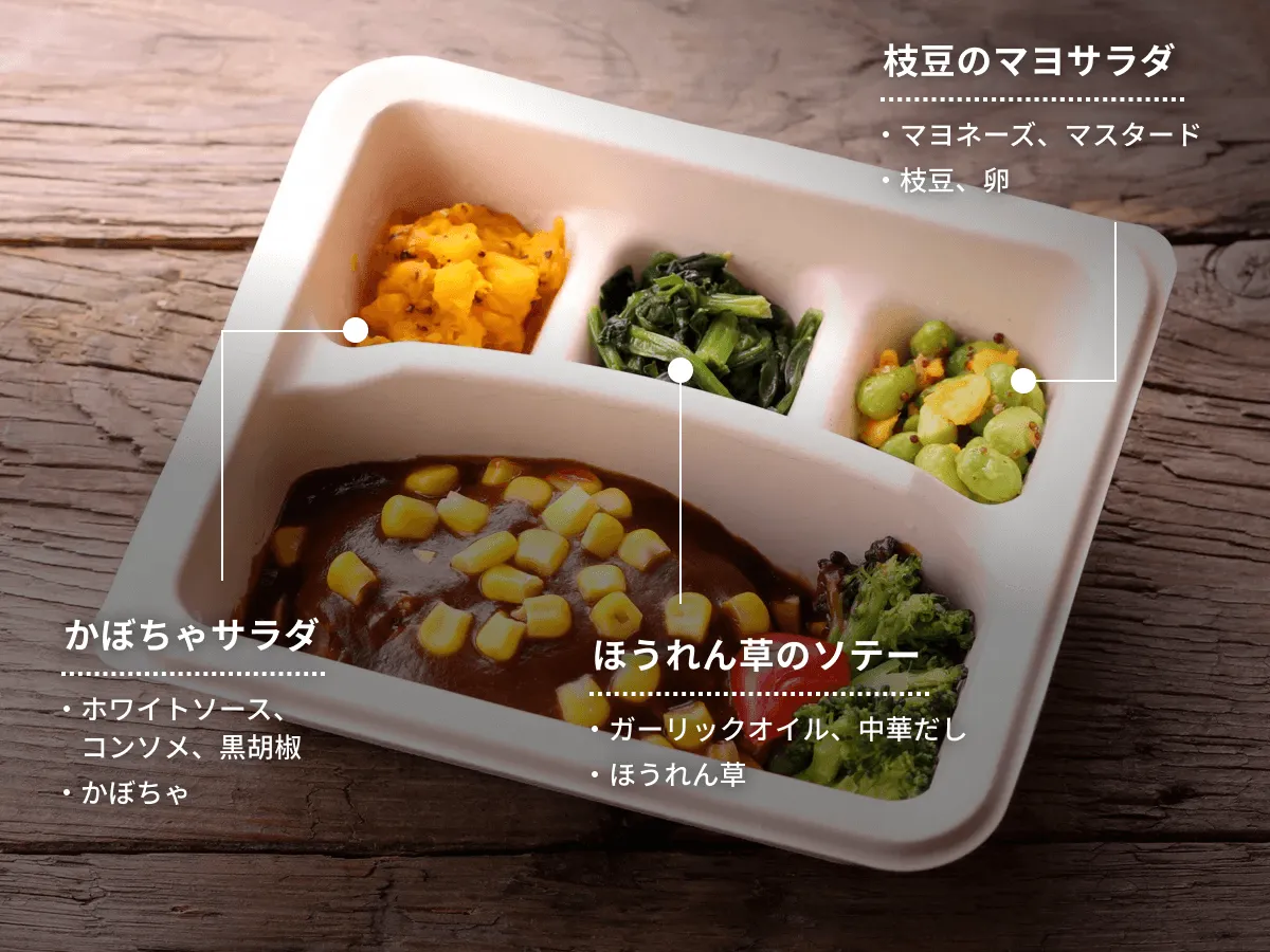 ハンバーグと彩り温野菜のデミ
