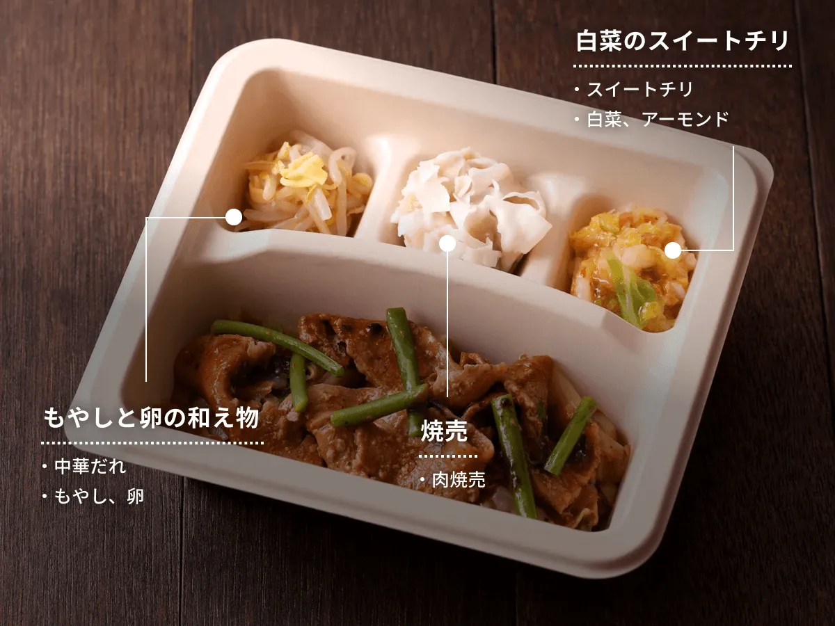 回鍋肉