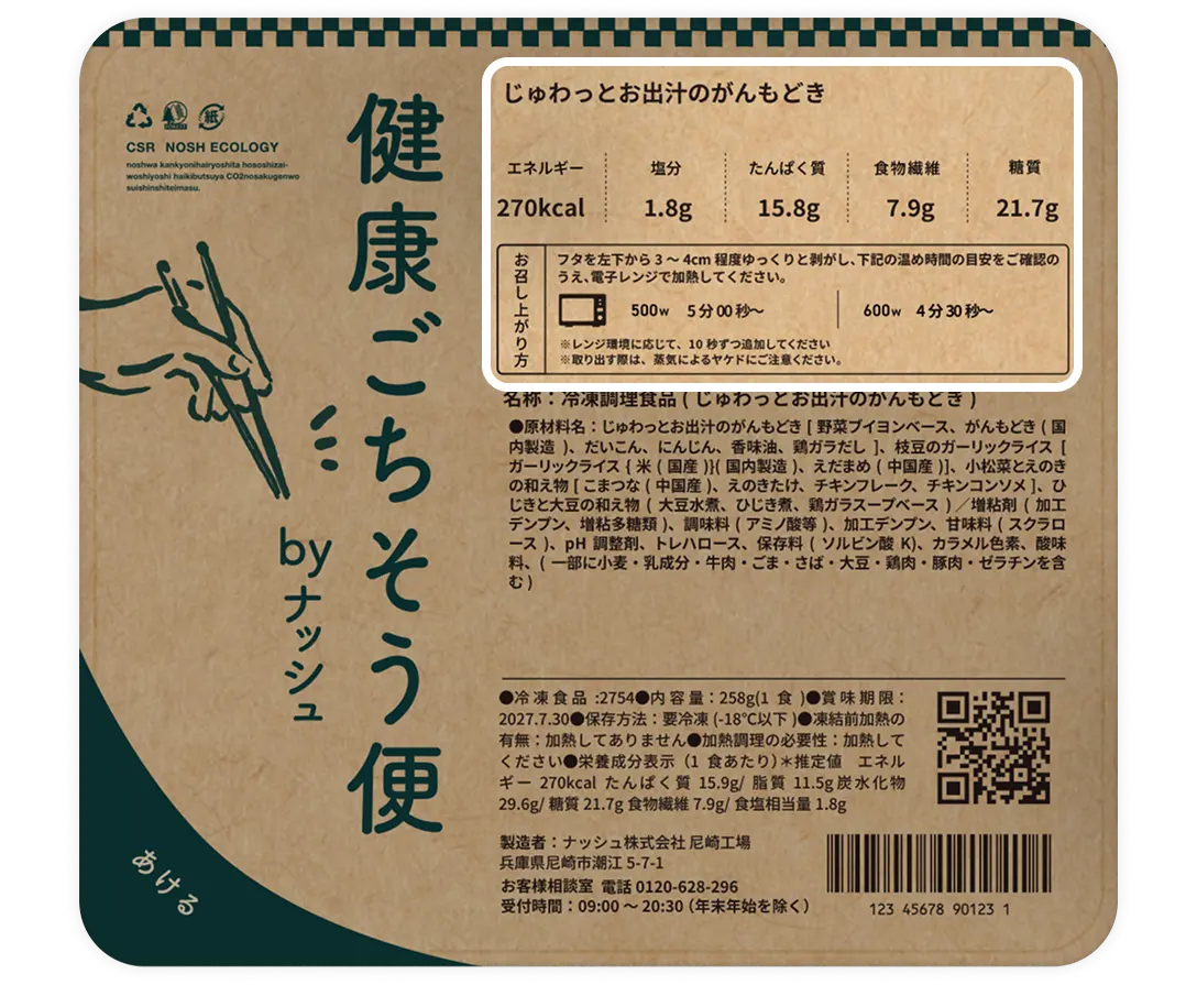 メニュー名や栄養価をまとめた蓋の表示
