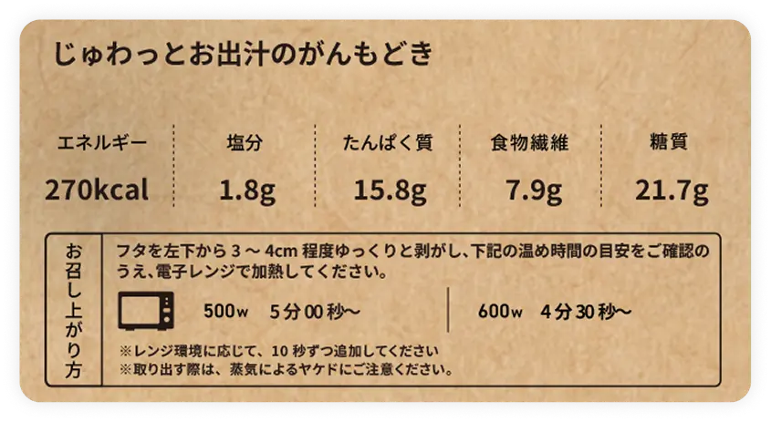 栄養価と電子レンジ加熱時間を記載した蓋
